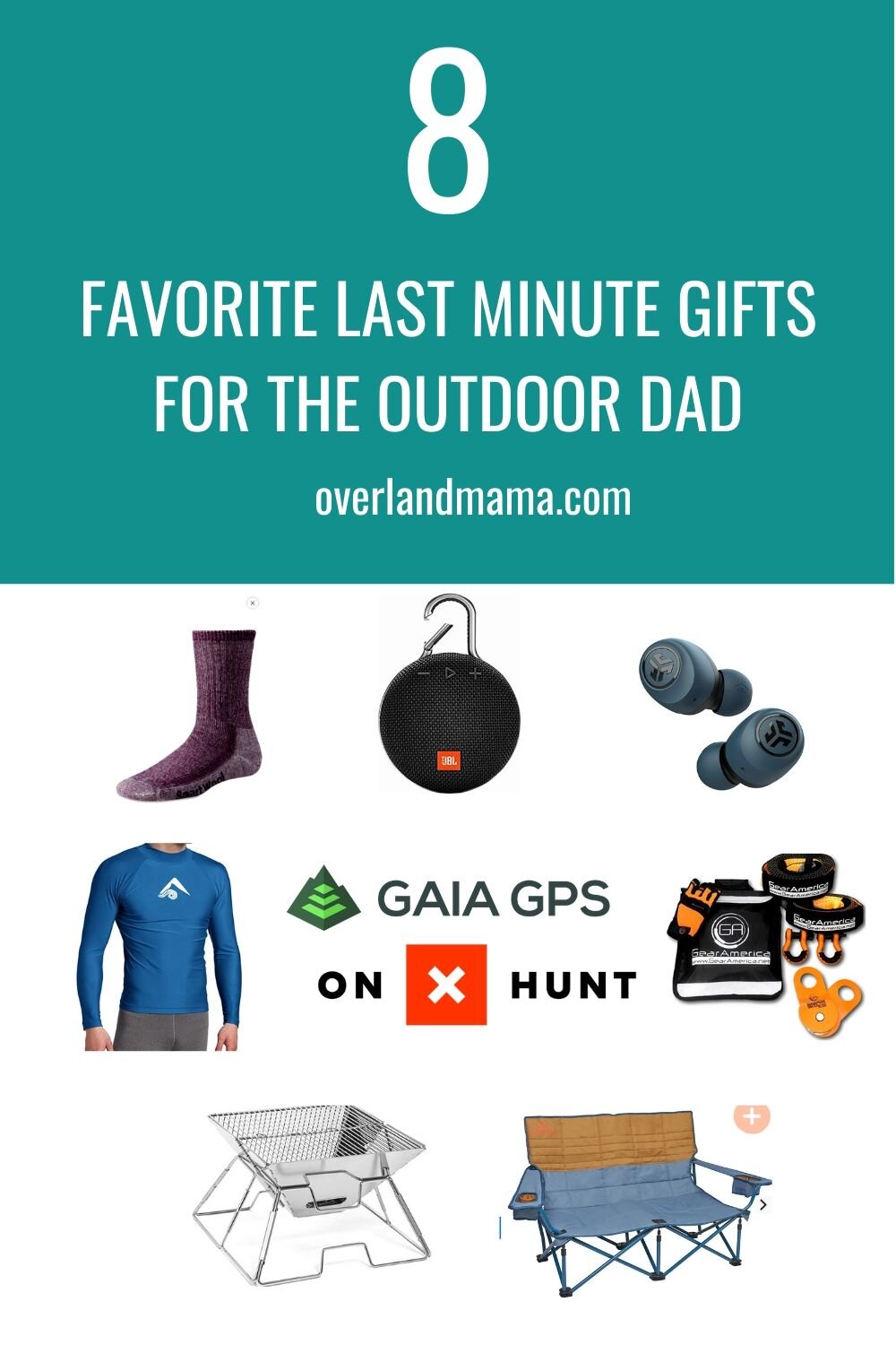 8 Favorite Last Minute Gifts for Father's Day (Outdoor and Camping)